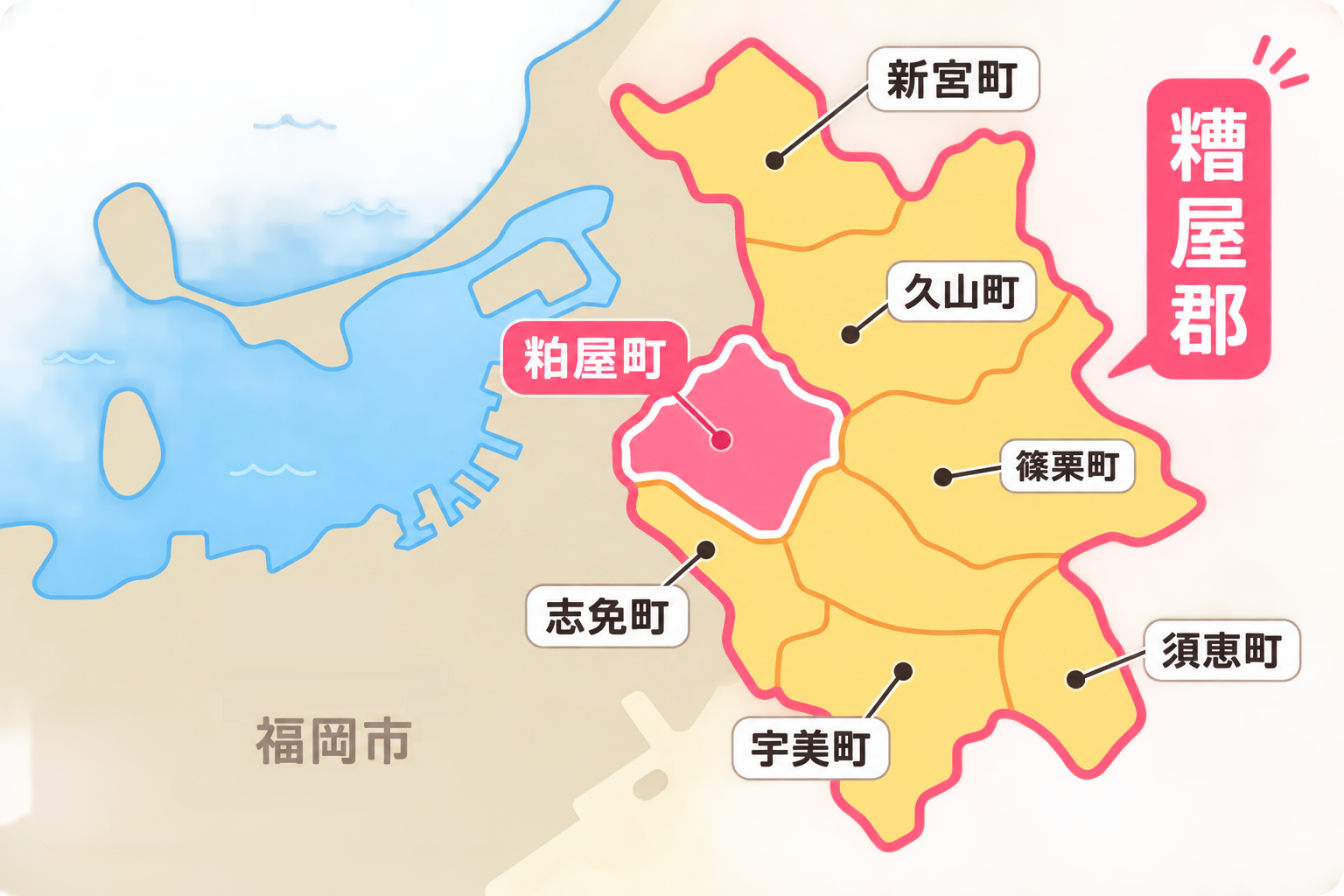 粕屋町を中心とした糟屋郡7町の地図